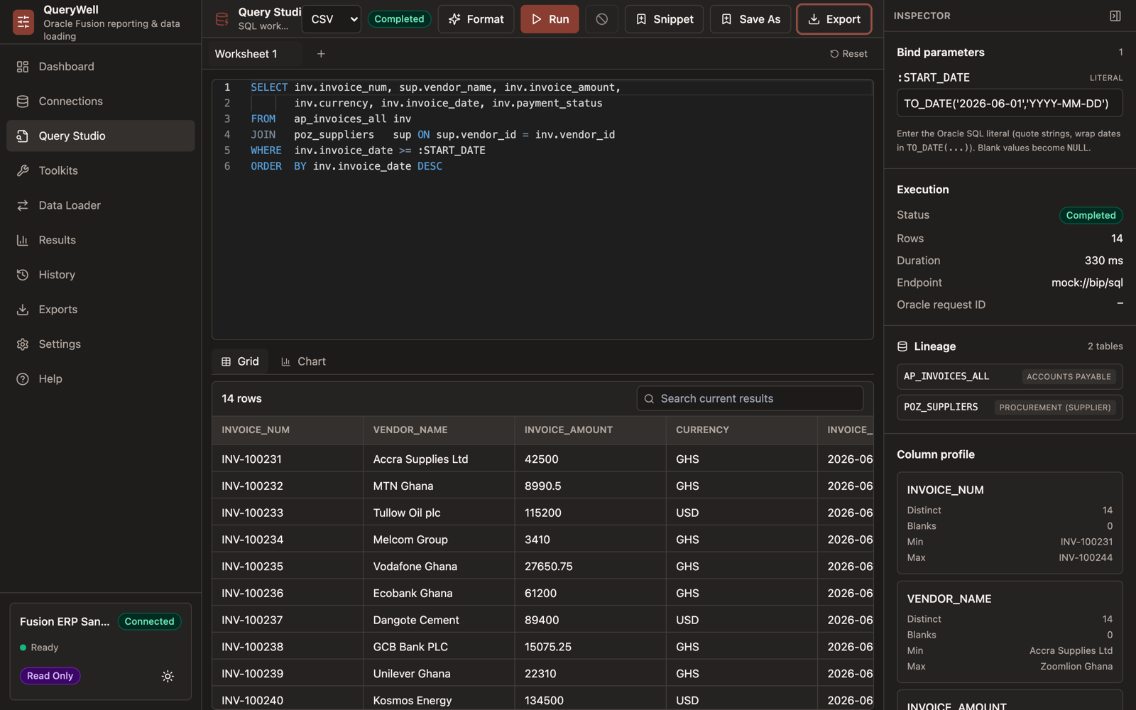 QueryWell Query Studio showing an Oracle Fusion SQL worksheet, parameter inspector and results grid.